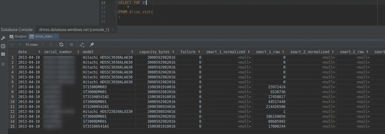 Sample Data