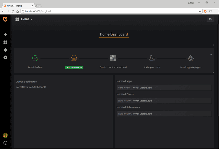 Grafana Empty