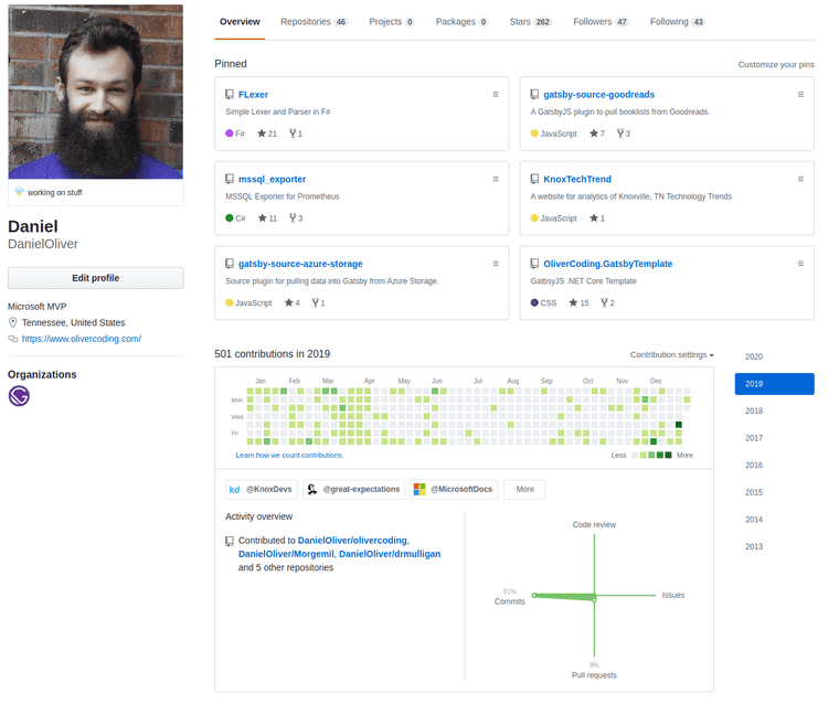 Github