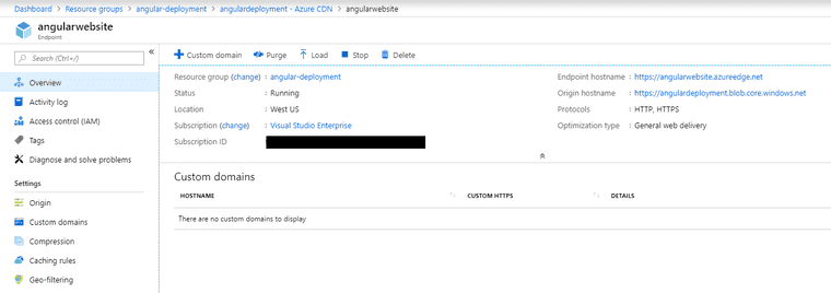 Empty CDN