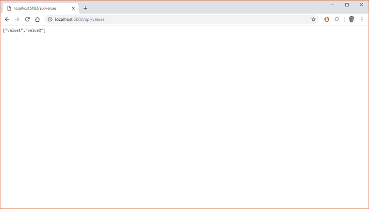 API Call