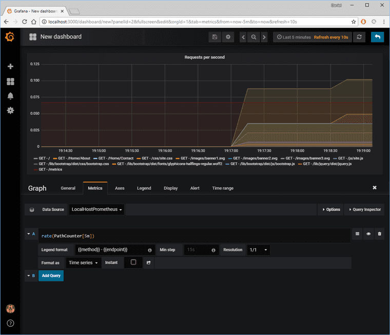 Grafana Rate
