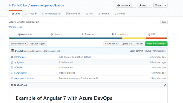 Azure DevOps