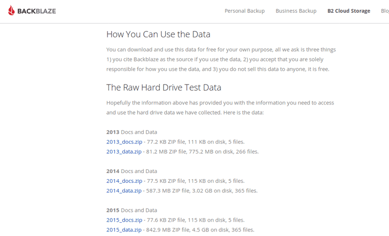 Backblaze data