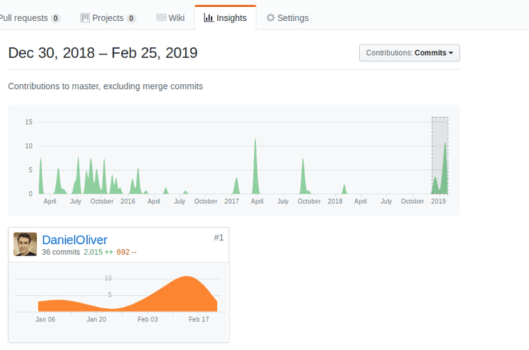 GitHub